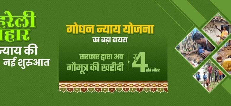 गौठानों में 28 जुलाई हरेली पर्व से गौ-मूत्र की खरीदी गौठानों में 28 जुलाई हरेली पर्व से गौ-मूत्र की खरीदी kshititech