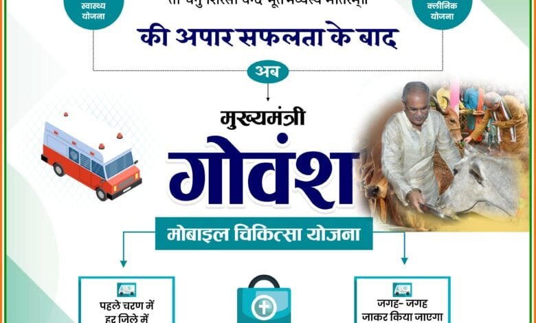 गोवंश को उत्तम चिकित्सा सेवा प्रदान करने के लिए छत्तीसगढ़ में शुरू होगी मुख्यमंत्री गोवंश मोबाइल चिकित्सा योजना गोवंश को उत्तम चिकित्सा सेवा प्रदान करने के लिए छत्तीसगढ़ में शुरू होगी मुख्यमंत्री गोवंश मोबाइल चिकित्सा योजना kshititech