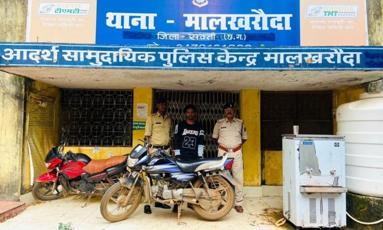 मोटर साइकल चोर को चंद घण्टे मे गिरफ्तार कर भेजा गया न्यायायिक अभिरक्षा में मोटर साइकल चोर को चंद घण्टे मे गिरफ्तार कर भेजा गया न्यायायिक अभिरक्षा में kshititech
