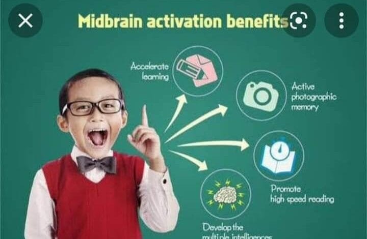 6 वर्ष से 16 वर्ष तक के बच्चों के लिए सक्ती में होगा समर मिड ब्रेन एक्टिवेशन क्लास 6 वर्ष से 16 वर्ष तक के बच्चों के लिए सक्ती में होगा समर मिड ब्रेन एक्टिवेशन क्लास kshititech