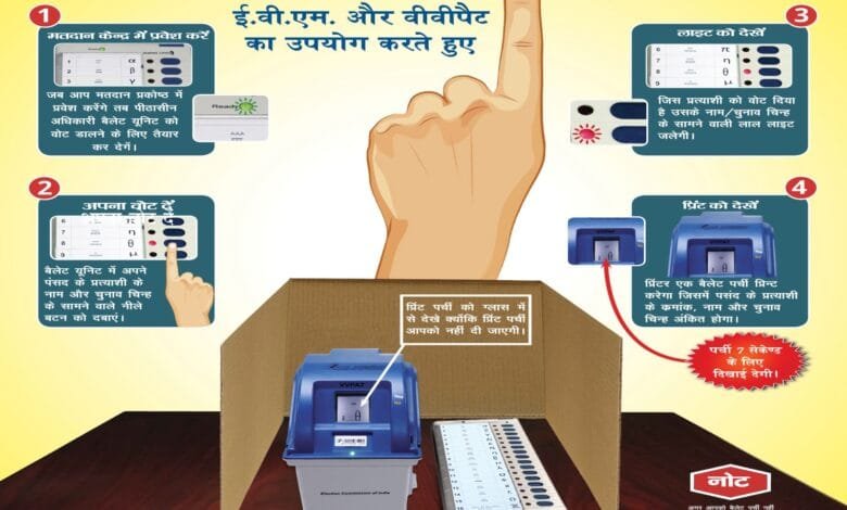 फोटोयुक्त निर्वाचक नामावलियों का द्वितीय विशेष संक्षिप्त पुनरीक्षण कार्यक्रम-2023 फोटोयुक्त निर्वाचक नामावलियों का द्वितीय विशेष संक्षिप्त पुनरीक्षण कार्यक्रम-2023 kshititech