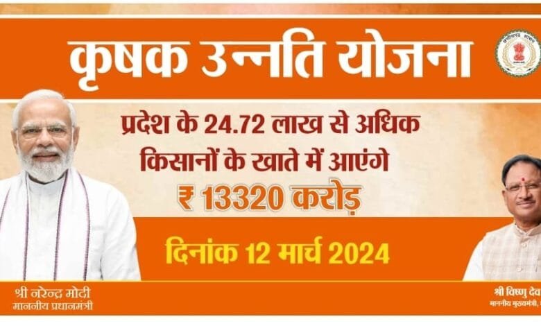 कृषक उन्नति योजना से जिले के 88 हजार से अधिक किसानों के खाते में 4 अरब 74 करोड़ से अधिक की राशि होगी अंतरित कृषक उन्नति योजना से जिले के 88 हजार से अधिक किसानों के खाते में 4 अरब 74 करोड़ से अधिक की राशि होगी अंतरित kshititech