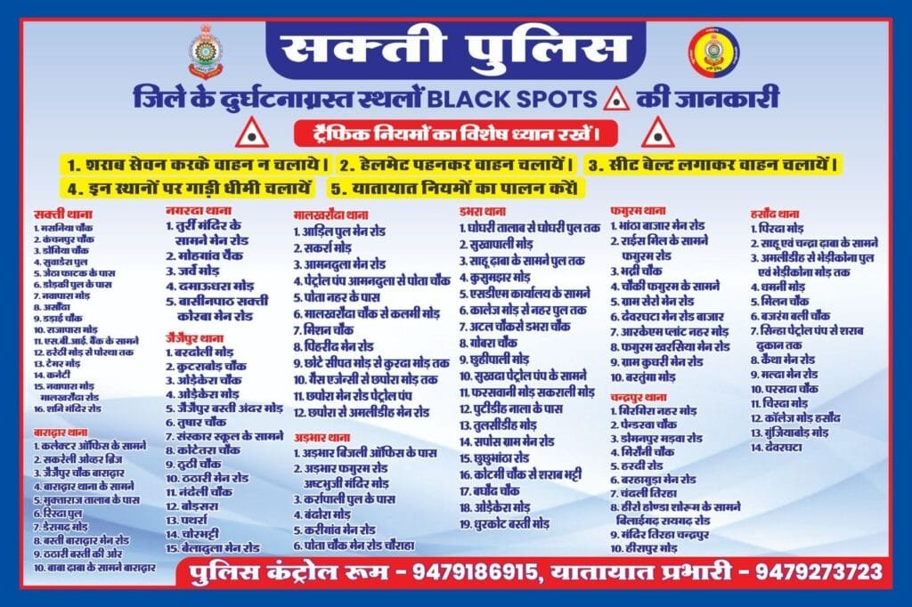 सक्ती पुलिस ने ट्रैफिक नियमों का पालन करने के लिए किया अपील सक्ती पुलिस ने ट्रैफिक नियमों का पालन करने के लिए किया अपील kshititech