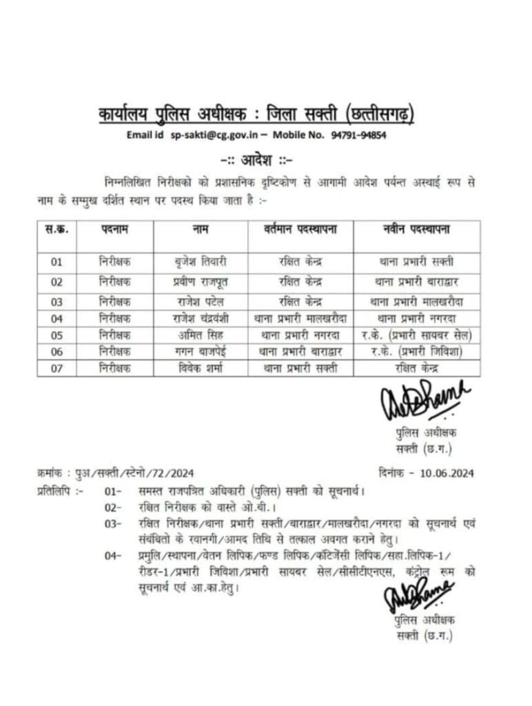 सक्ती थाने में अब नए थाना प्रभारी बृजेश तिवारी होंगे सक्ती थाने में अब नए थाना प्रभारी बृजेश तिवारी होंगे kshititech