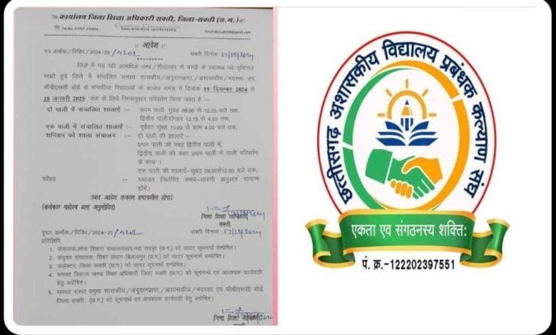 अशासकीय विद्यालय प्रबंधक कल्याण संघ ने कलेक्टर के प्रति जताया आभार अशासकीय विद्यालय प्रबंधक कल्याण संघ ने कलेक्टर के प्रति जताया आभार kshititech