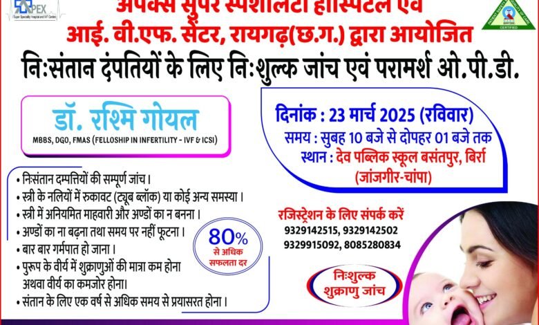 अपेक्स सुपरस्पेशलिटी हॉस्पिटल एवम् आईवीएफ सेंटर रायगढ़ द्वारा देव पब्लिक स्कूल बसंतपुर में निः संतान दंपतियों के लिए निः शुल्क जांच एवम् परामर्श ओपीडी का 23 मार्च को होगा आयोजन अपेक्स सुपरस्पेशलिटी हॉस्पिटल एवम् आईवीएफ सेंटर रायगढ़ द्वारा देव पब्लिक स्कूल बसंतपुर में निः संतान दंपतियों के लिए निः शुल्क जांच एवम् परामर्श ओपीडी का 23 मार्च को होगा आयोजन kshititech