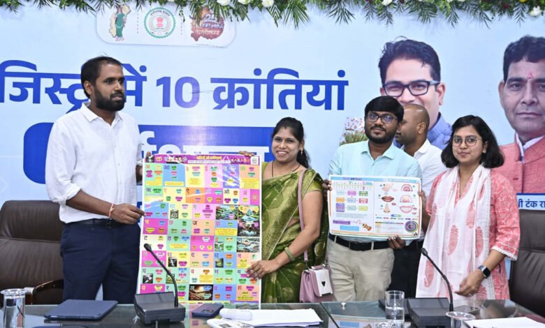 शिक्षक दंम्पत्ति को आदिवासी अंचलों के स्कूलों में नवाचार के लिए कलेक्टर ने किया सम्मानित शिक्षक दंम्पत्ति को आदिवासी अंचलों के स्कूलों में नवाचार के लिए कलेक्टर ने किया सम्मानित kshititech