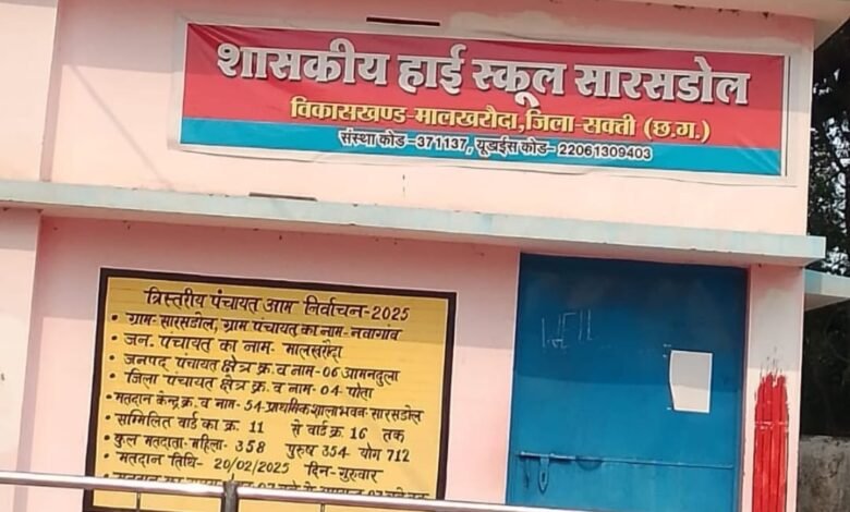 युक्तियुक्तकरण के तहत जिले के शिक्षक विहीन तीन हाई स्कूलों में व्याख्याताओं को किया गया पदस्थ युक्तियुक्तकरण के तहत जिले के शिक्षक विहीन तीन हाई स्कूलों में व्याख्याताओं को किया गया पदस्थ kshititech