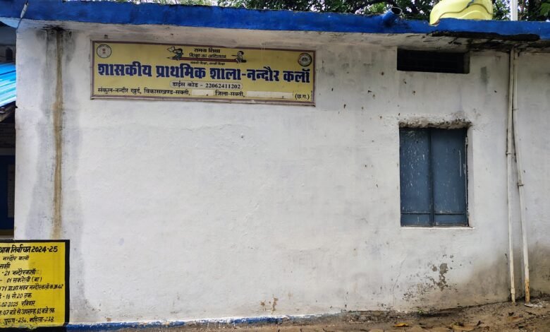 युक्तियुक्तकरण से एकल शिक्षकीय शाला नन्दौरकलॉ में शिक्षको की समुचित व्यवस्था से लौटेगी रौनक युक्तियुक्तकरण से एकल शिक्षकीय शाला नन्दौरकलॉ में शिक्षको की समुचित व्यवस्था से लौटेगी रौनक kshititech