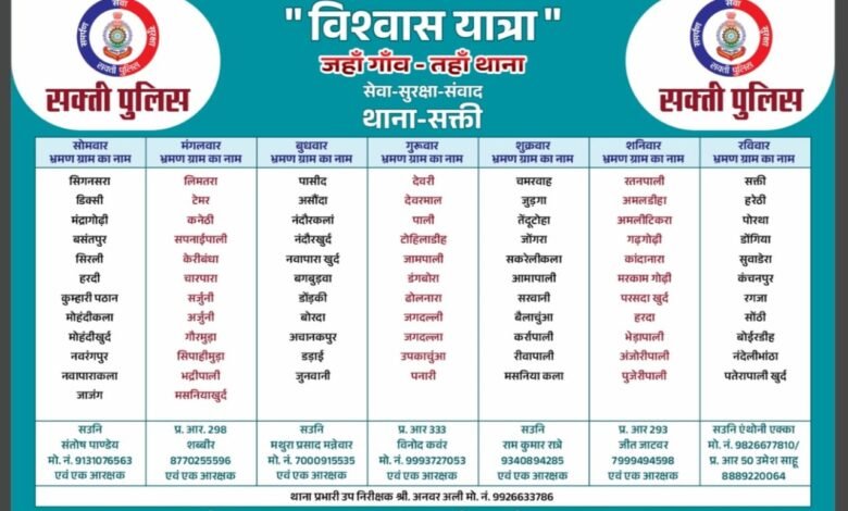 विश्वास यात्रा - जहाँ गाँव, तहाँ थाना जनसंपर्क अभियान प्रारंभ विश्वास यात्रा - जहाँ गाँव, तहाँ थाना जनसंपर्क अभियान प्रारंभ kshititech
